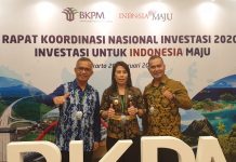 Rakornas Investasi 2020