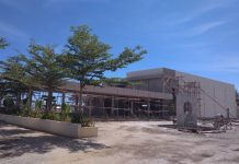 Survey IMB Hotel Horizon