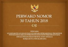 PERWAKO 30 TAHUN 2018