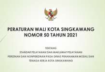Perwako Nomor 50 Tahun 2021