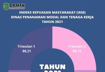 IKM DINAS PMTK TH 2021