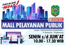 Jam Operasional Mal Pelayanan Publik (MPP)