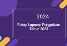 Rekap Laporan Pengaduan Tahun 2023