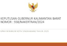 SK Upah Minimum Kota Singkawang Tahun 2025