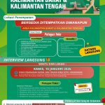 Info Lowongan Pekerjaan