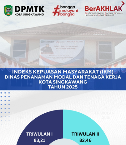 Indeks Kepuasan Masyarakat DPMTK Tahun 2025