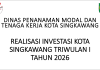 Realisasi Investasi TW 1 Tahun 2026