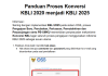 Panduan Proses Konversi KBLI 2020 dan Di Bawah 2020 menjadi KBLI 2025