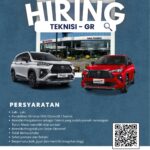 Info Lowongan Pekerjaan Anzon Toyota